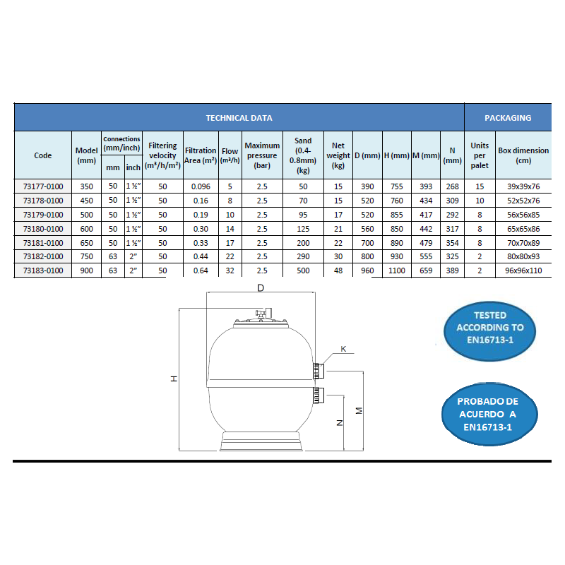 Filtro Ø 450 mm Ice AstralPool depuradora piscina