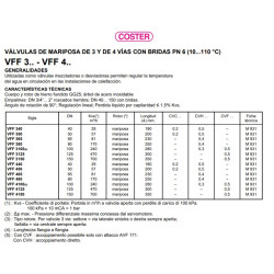 VALVULA MEZCLADORA COSTER   SECTOR  VFF 450 DN50 4 VIAS