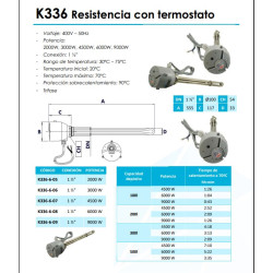 RESISTENCIA 4500W. CONEX 1 1/2'' M. 400V TRIF. UD  (555 MM)