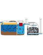  BioStep  equiposçdepuración biológica de aguas residuales domésticas