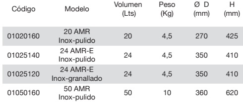 VASO EXPANSION 50 AMR-P 50L 10 BAR - Materiales Calefacción
