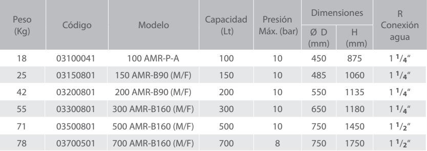 VASO DE EXPANSION CILINDRICO VERTICAL CON PATAS 200 AMR-B90 ROSCA 3/4